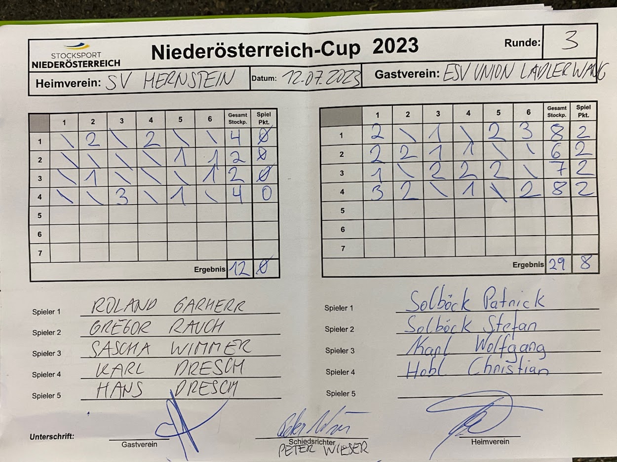 20230712_NO Cup Hernstein gegen Wang