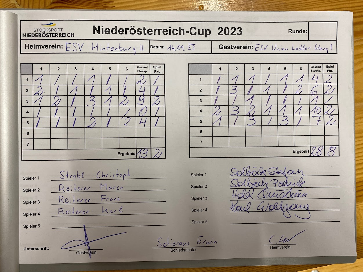 20230914_Noe Cup in Hintenburg