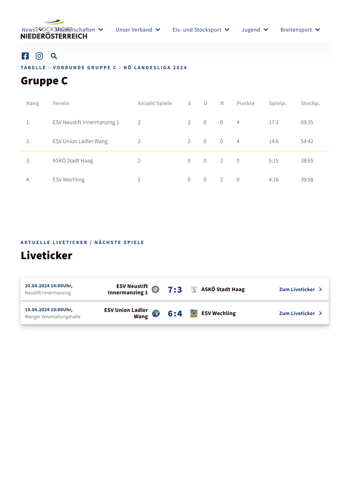20240420_R2_Gruppe C - NÖ Landesliga 2024