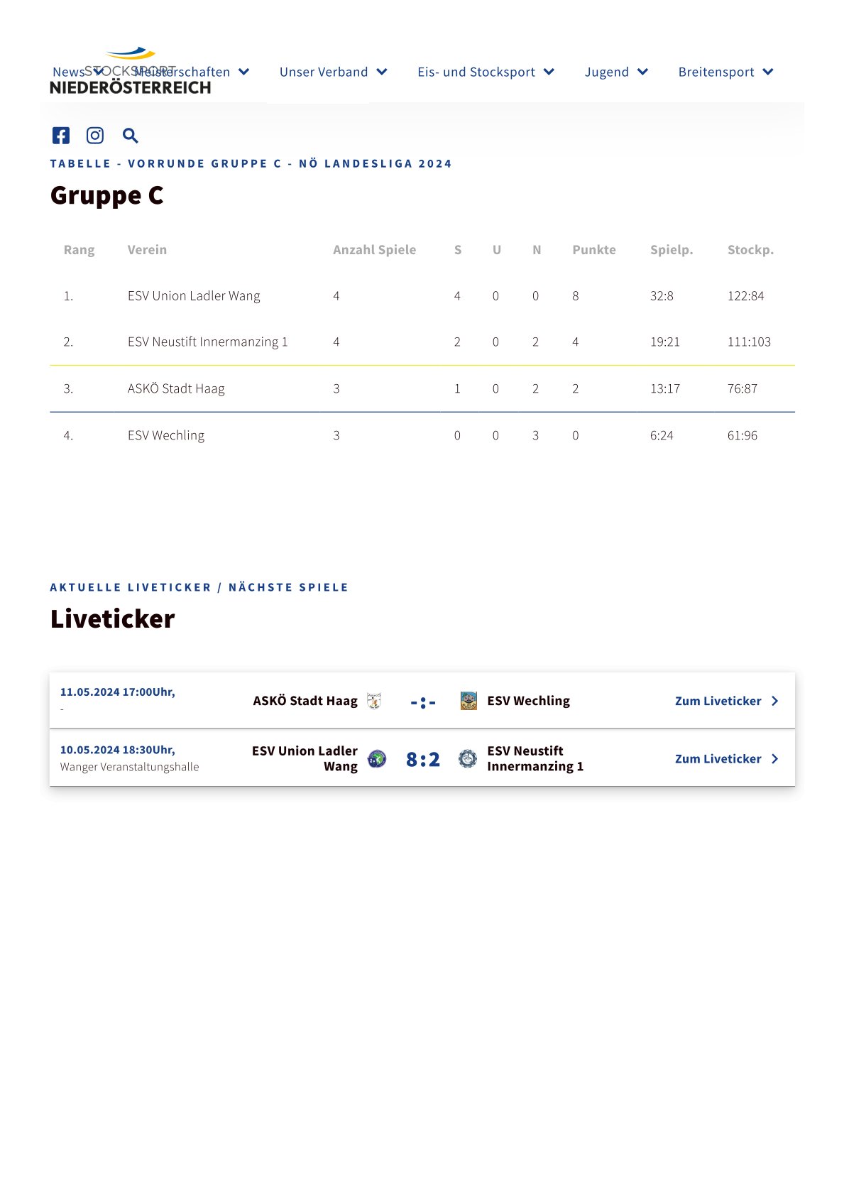 20240511_Landesliga 2024_R4_Gruppe C