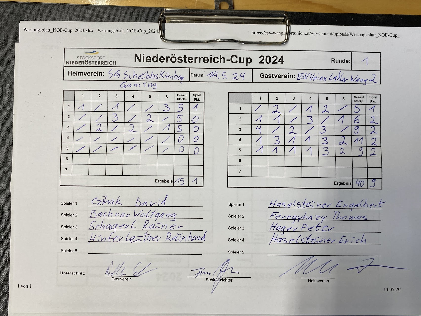 20240514_Noe Cup in Scheibbs Ergebnis