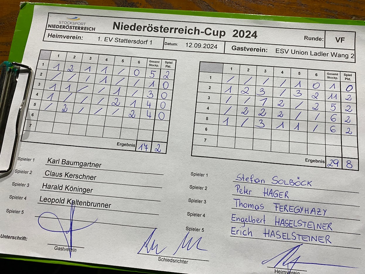 20240912_Ergebnis Noe Cup gegen Stattersdorf