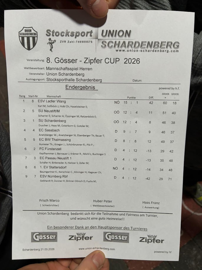 20260321_Ergebnis Schardenberg Finale