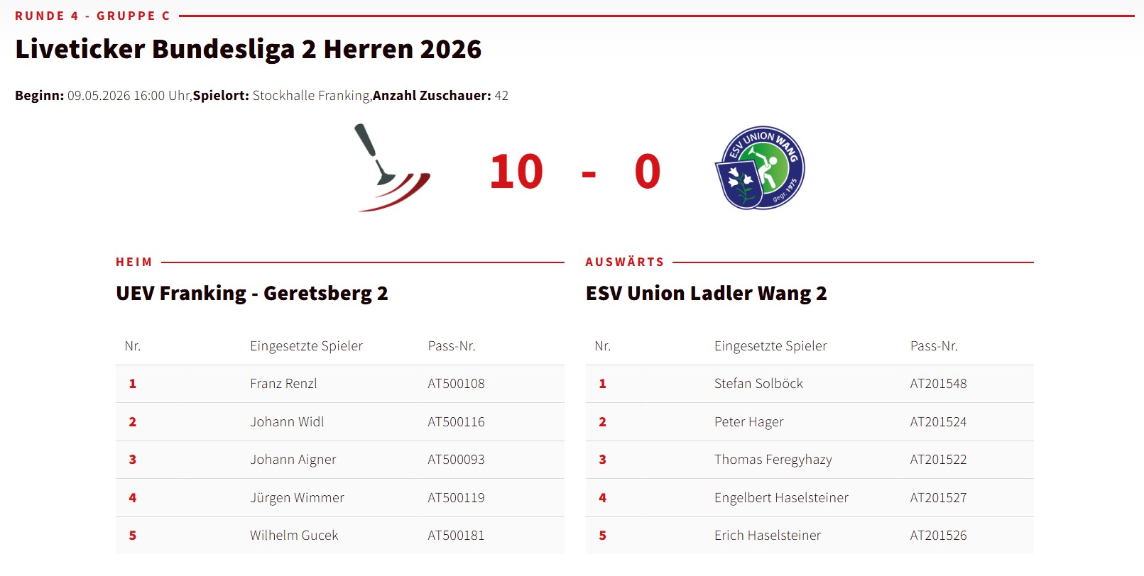 20260509_BL 2 Ergebnis gegen Franking