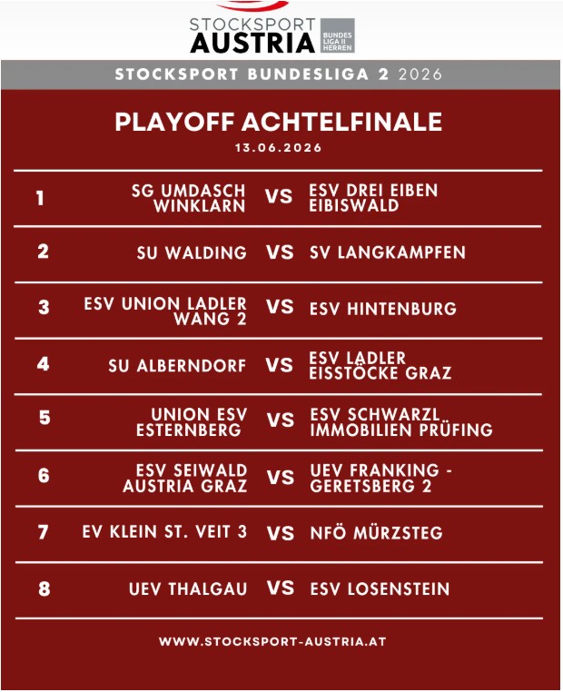 20260530_BL 2 Achtelfinalspiele