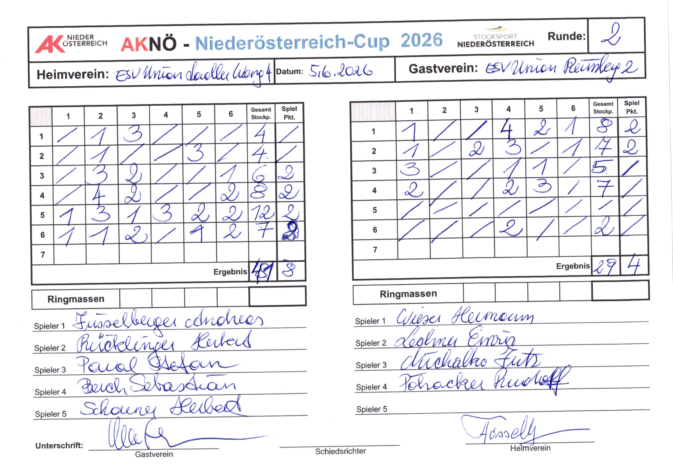 20260605_NOE Cup Wang 4 gegen Reinsberg 2