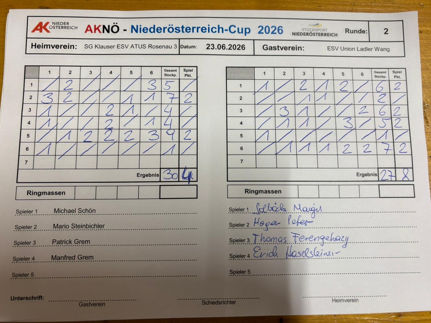 20260623_Ergebnisblatt Noe Cup gegen Klauser