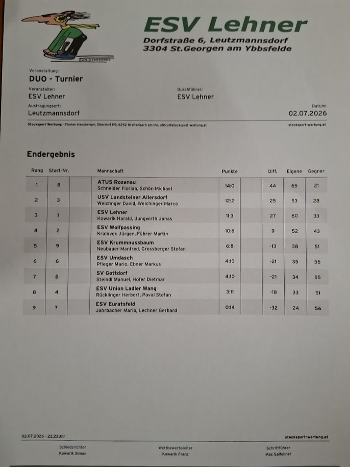 20260702_Ergebnis ESV Lehner
