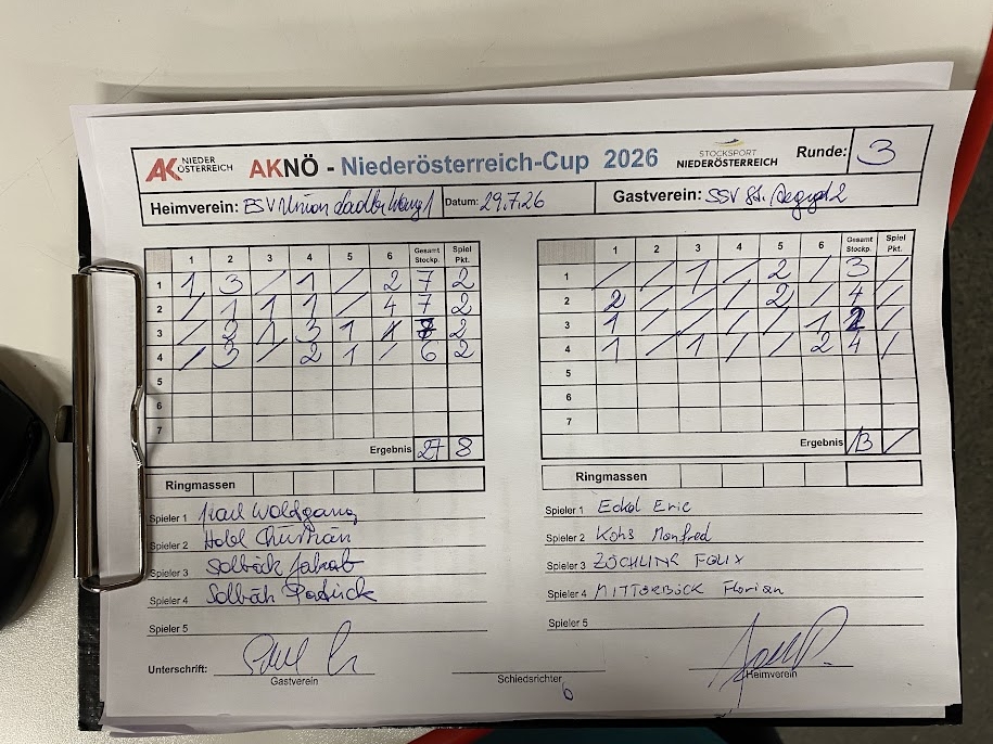20260728_Ergebnis NOE Cup Wang gegen St Aegyd