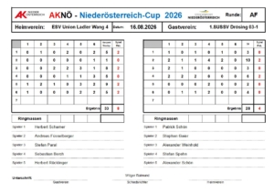 20260816_Ergebnis Noe Cup gegen Droesing