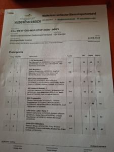 20260822_Ergebnis 2. LL Senioren