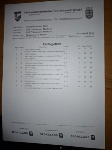 20260904_Ergebnis Marbach