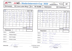 20261004_NOE CUP HF gegen Hintenburg