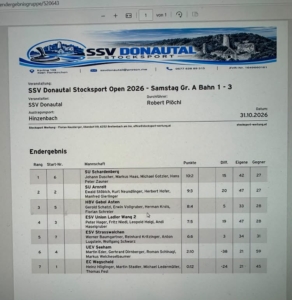 20261031_Ergebnis Donautal
