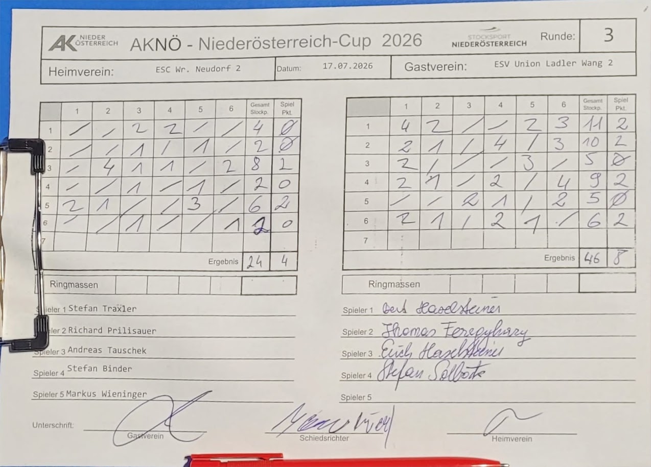 20270717_Ergebnis NOE Cup gegen Wr Neudorf