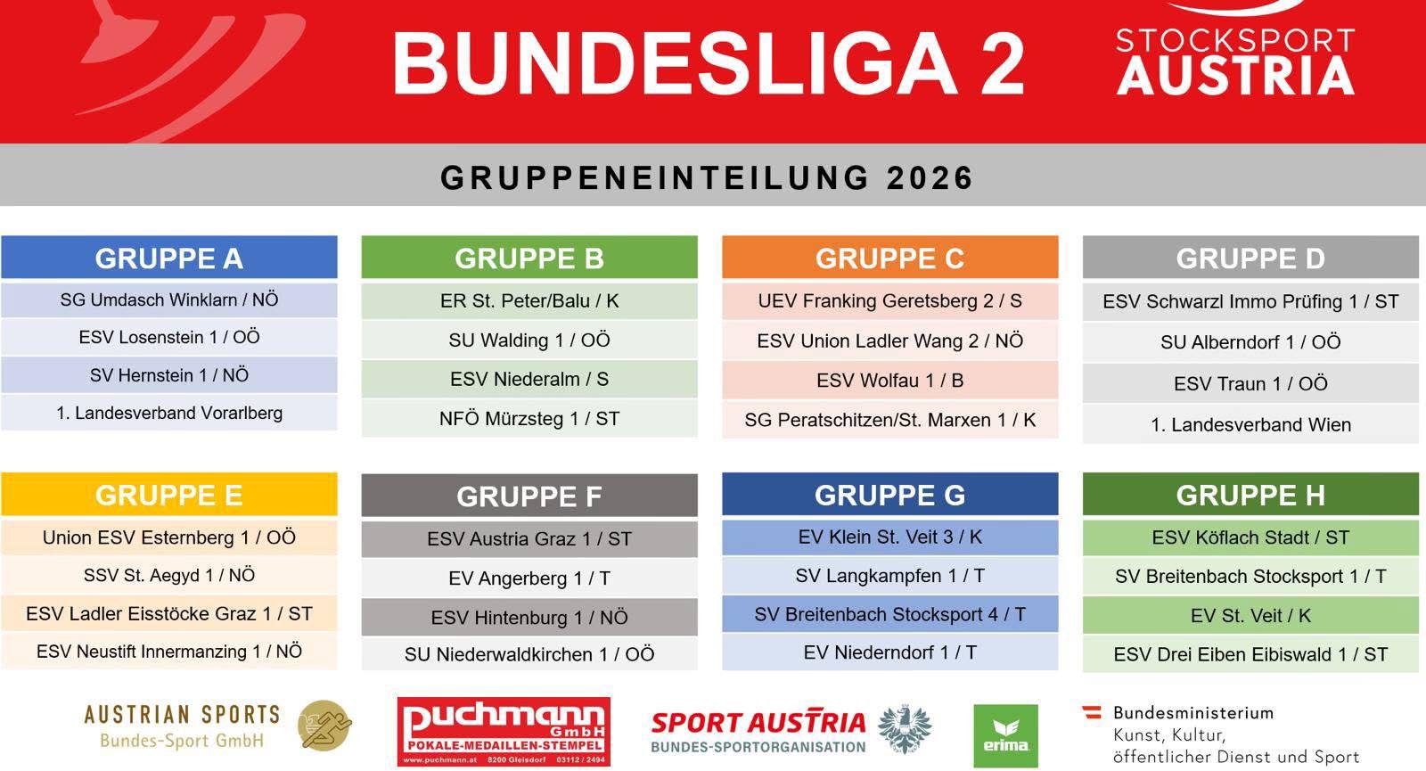 BL 2 Auslosung 2026