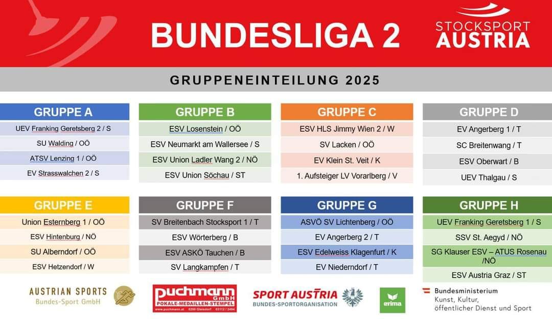 Bundesliga 2 _2025