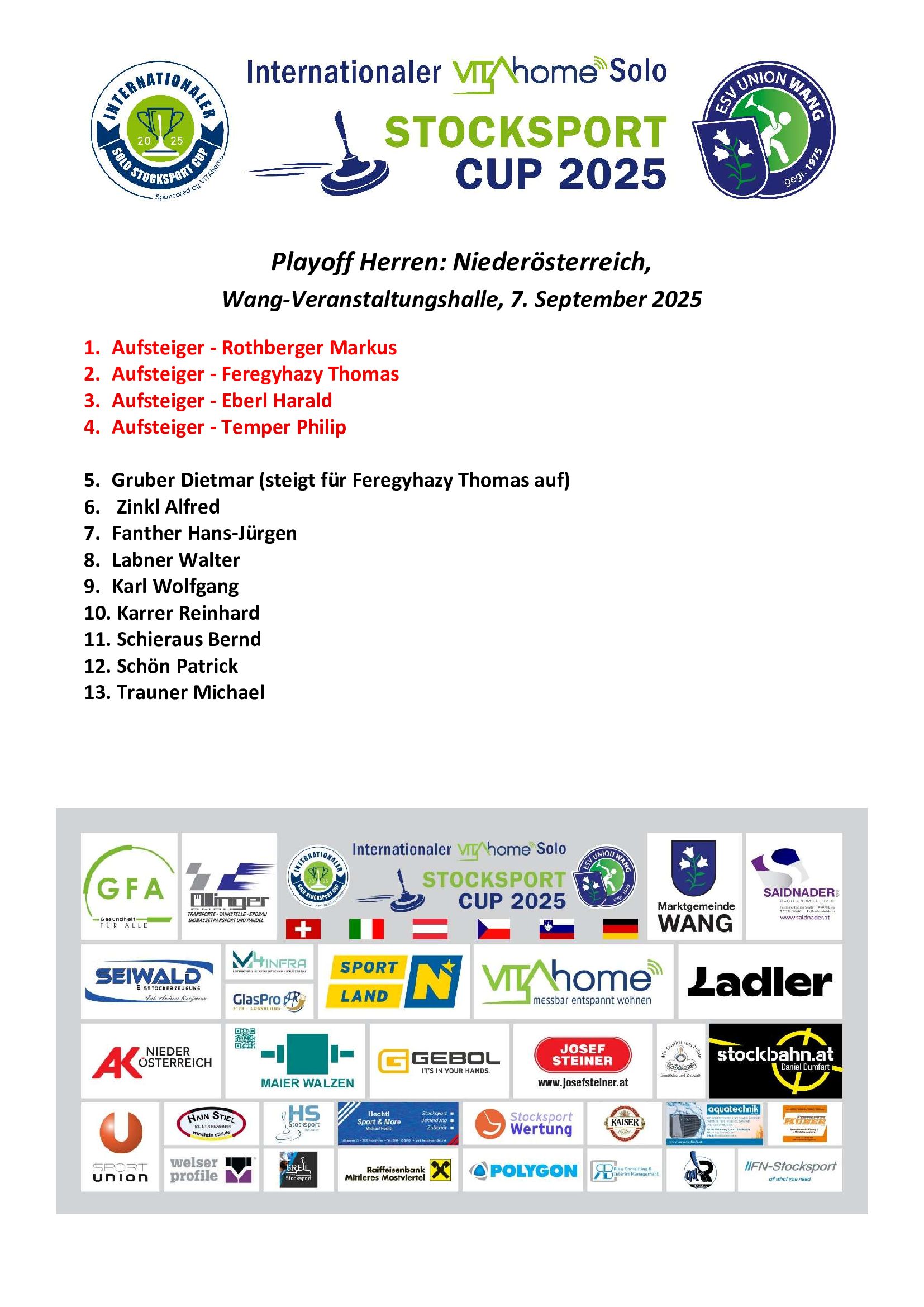 Endergebnis-5.-Intern.-VITAhome-Solo-Stocksport-Cup-2025_-PlayOff-NÖ