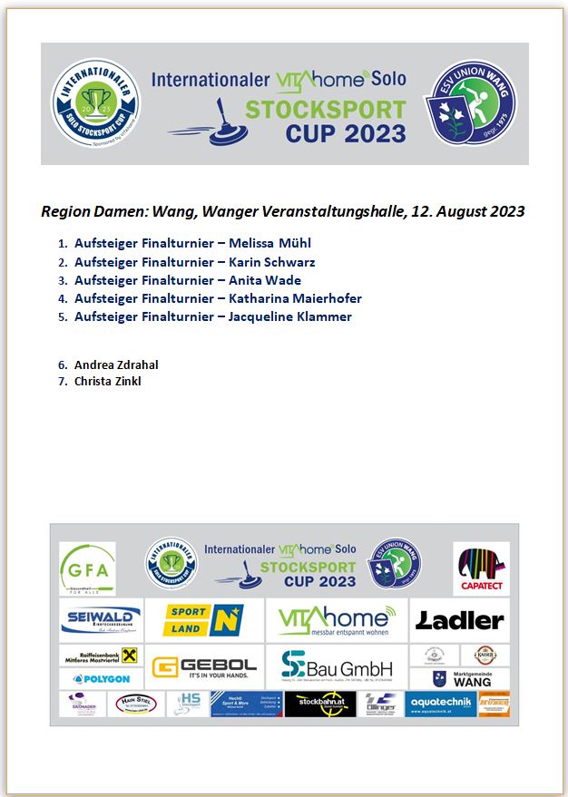 Ergebnis Solo Cup Region Wang Damen 2023