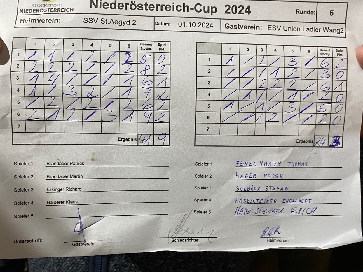 Wang 2 gegen St Aegyd 2 Ergebnis